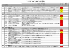 ベースライン分析