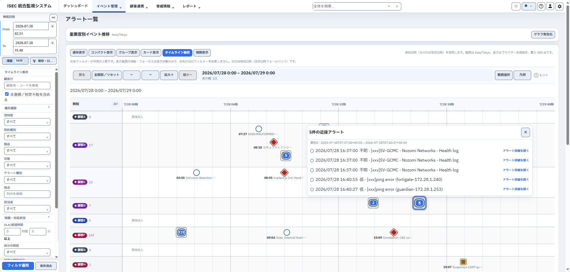 SOC監視システムのタイムビュー画面