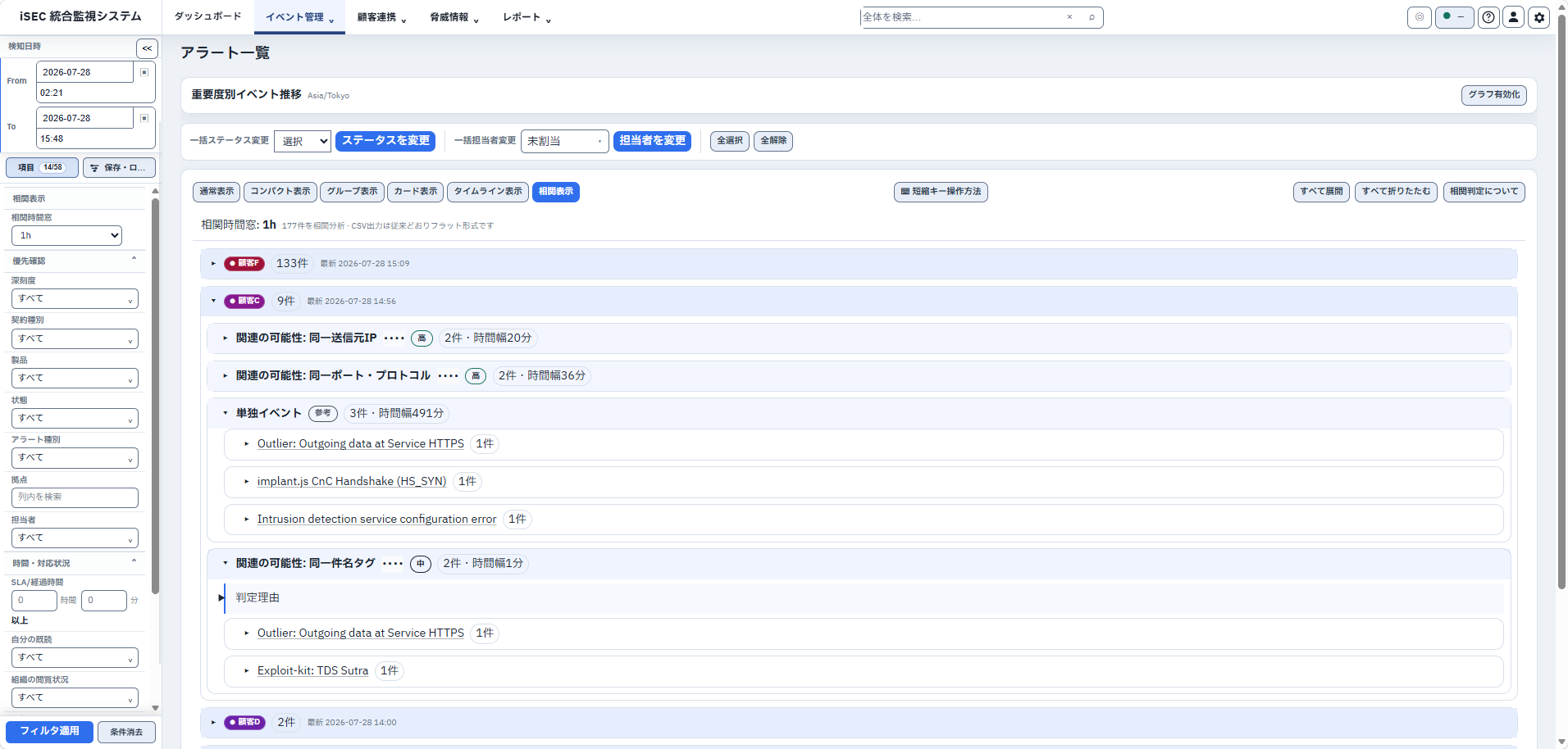 SOC監視システムの相関分析画面